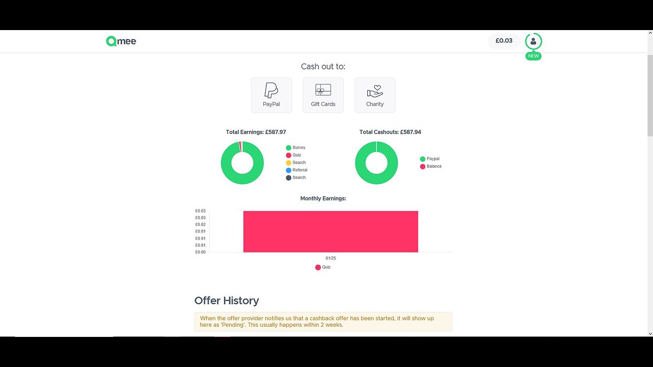 QMEE LEGIT PAYS 💲 GREATESS APP AND SITE EVER NO MINIMUM WITHDRAWAL #1 💲 MAKER PAYS PAYPAL GIFTCARDS