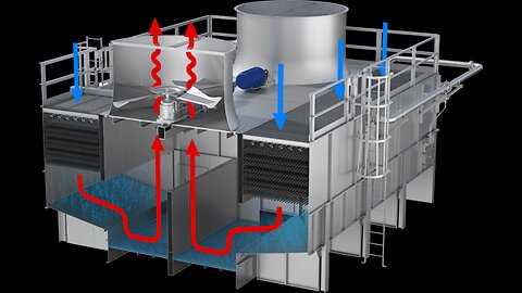 Industrial Evaporative Cooling Chit Chat - Nov 13 2025 -