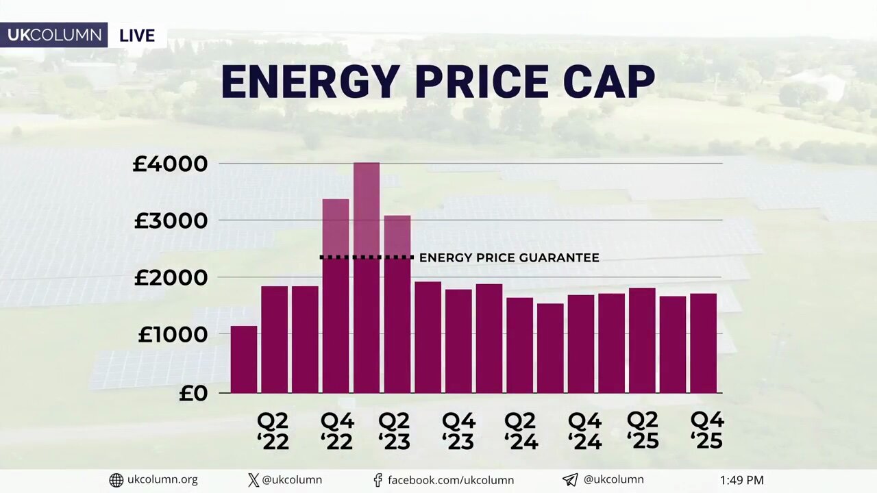 The Renewable Rip-Off: More Green Energy, Less Green in Your Wallet | UK Column News