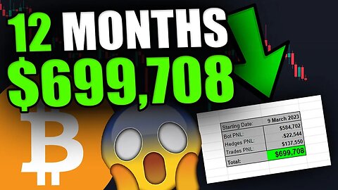 08 May 2024 - HOW TO MAKE $700,000 IN 12 MONTHS [Exact strategy revealed...]