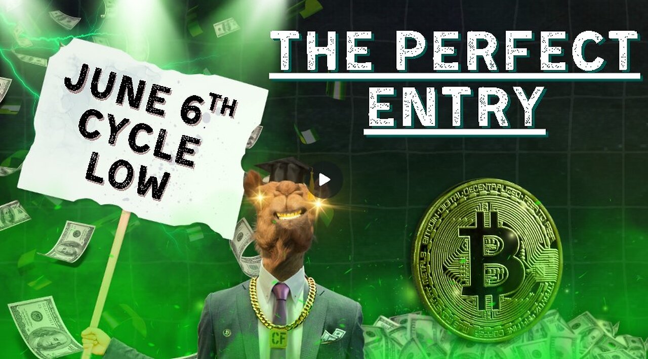 Here's The Best Place to Enter These Markets