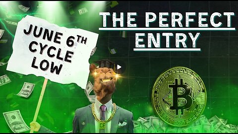 Here's The Best Place to Enter These Markets