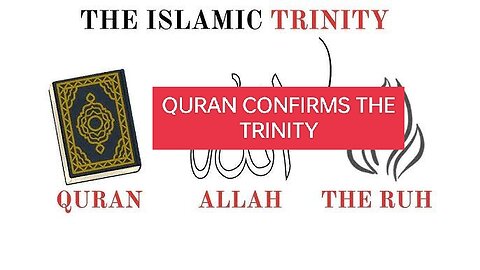 QURAN CONFIRMS THE TRINITY: QURAN DOES NOT DEFINE THE CHRISTIAN TRINITY & CONDEMNS IT: TRINITY ACCOR