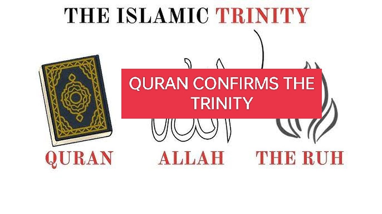 QURAN CONFIRMS THE TRINITY: QURAN DOES NOT DEFINE THE CHRISTIAN TRINITY & CONDEMNS IT: TRINITY ACCOR