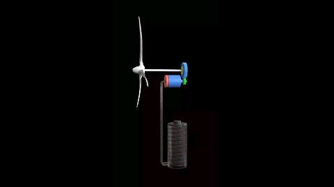 wind energy model