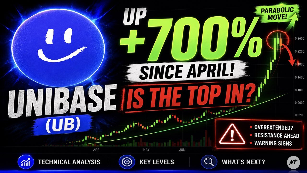 Unibase (UB) Up +700% Since April – Is the Top In? 📉