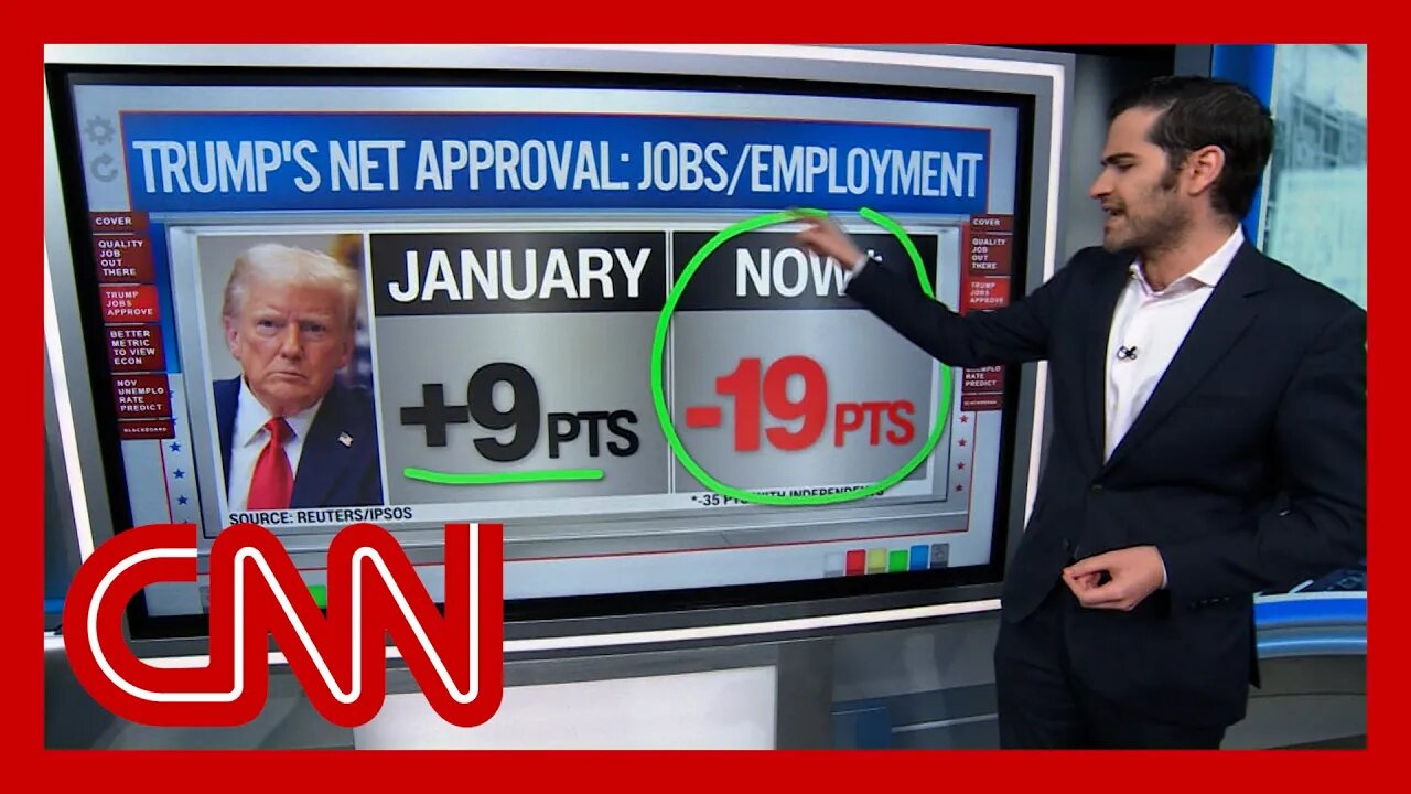 ‘It’s rough out there’: Enten runs numbers on US job market