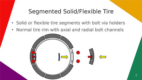 Segmented Solid/Flexible Tire