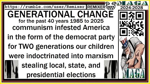 40 years of GENERATIONAL CHANGE 1985-2025