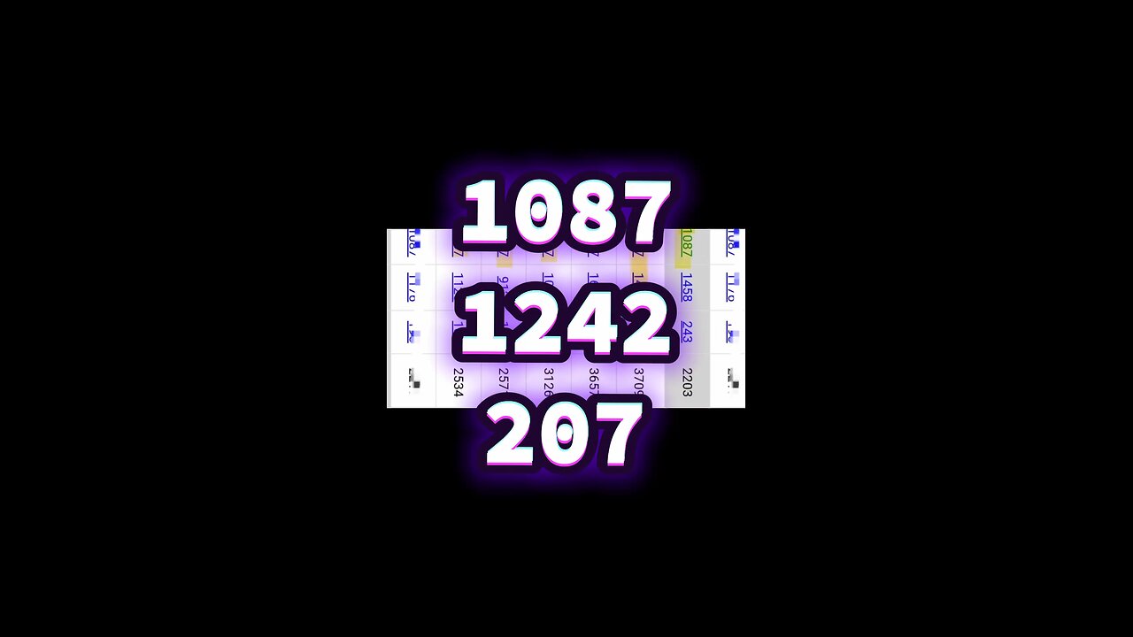 1087 Sophia Frequency