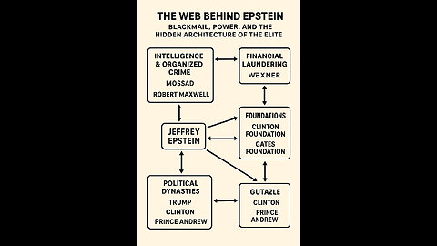 Epstein and Madoff: The Magicians of Black Money