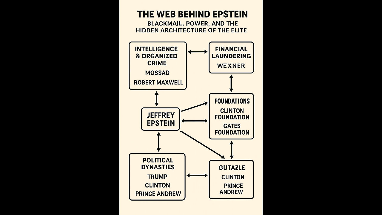 Epstein and Madoff: The Magicians of Black Money