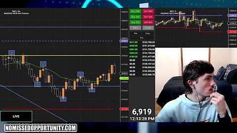 $1,500,000 Million Dollar Nasdaq Futures Day Trading! Russia vs Ukraine Peace Soon?