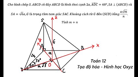 Toán 12: Tọa độ hóa: Cho hình chóp S.ABCD có đáy ABCD là hình thoi cạnh 2a,(ADC) =60°,SA⊥(ABCD)