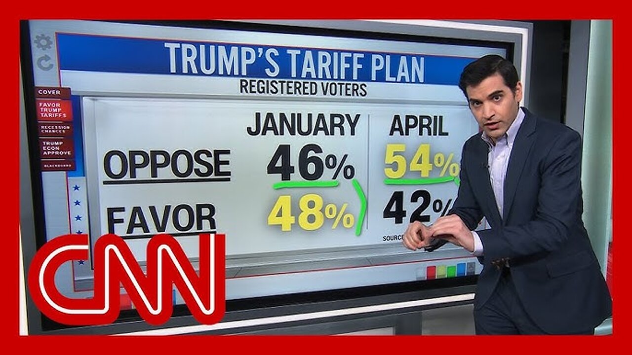 Harry Enten: Why Trump's Tariffs Are a Political Loss | Voters' Approval Declines