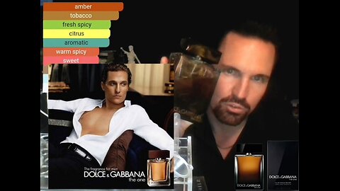 Before You Buy The One for Men By Dolce&Gabbana