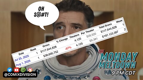The Best MCU Flop Since The Last MCU Flop | Monday Meltdown On 07-28-2025