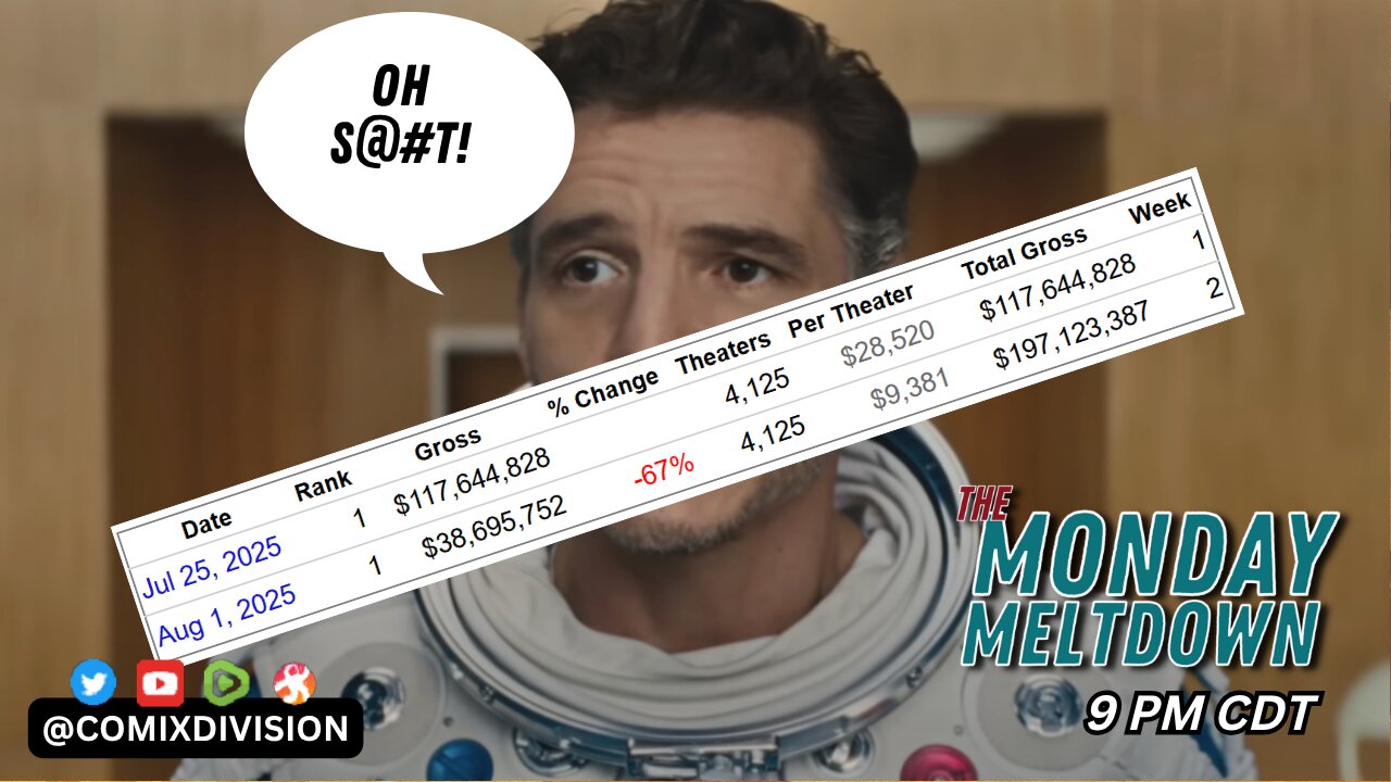The Best MCU Flop Since The Last MCU Flop | Monday Meltdown On 07-28-2025