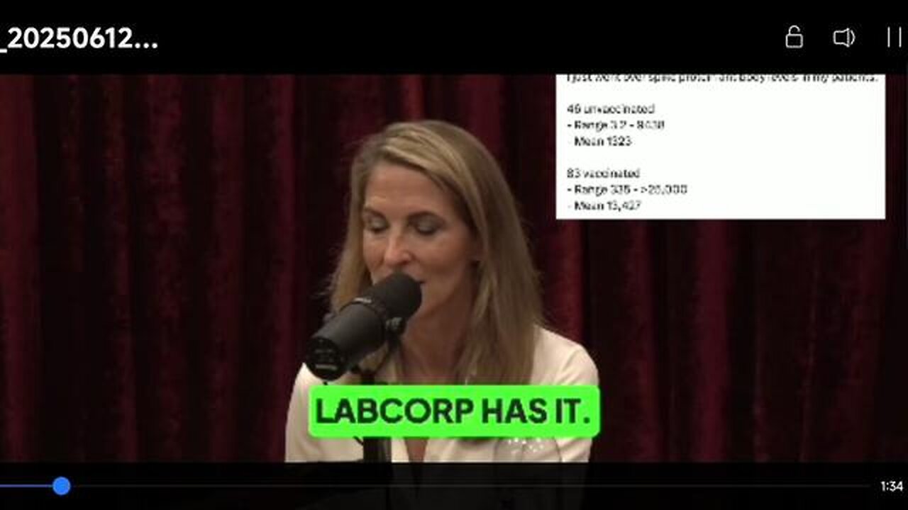ANTIBODY TEST 4 YEARS LATER REVEALS VAXXED HAVE AIDS!