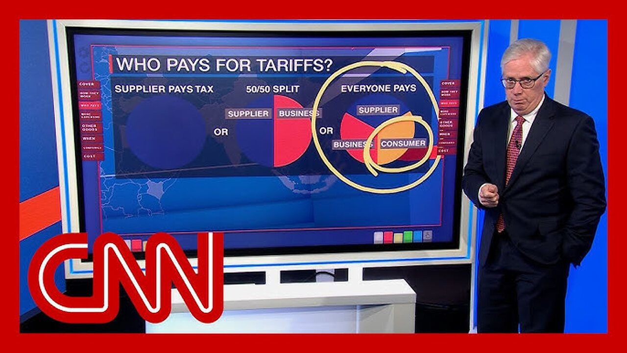 How Tariffs Hammer U.S. Consumers | Tom Foreman Explains