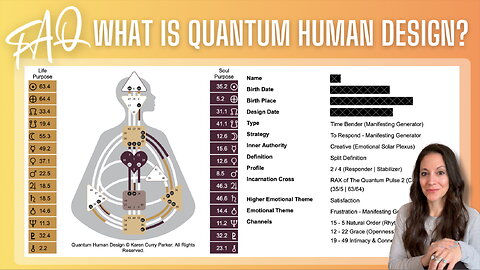 What is Quantum Human Design?