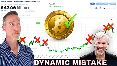 MicroStrategy’s Bitcoin Mistake? How Dynamic DCA Could Have 5X’d Their Gains!