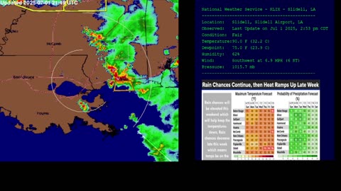 Severe weather - Biloxi, MS - Bay St. Louis, MS- 7.1.2025-2-5pm-Vintage Weather Channel/Radar