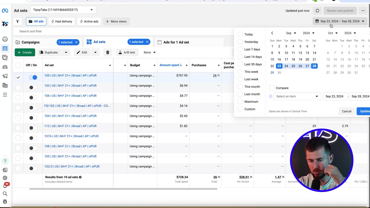 Facebook Ads For Beginners (2025 Complete Guide)