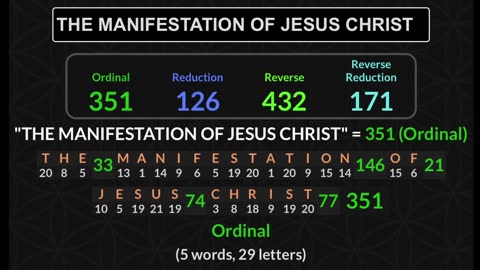 what is GEMATRIA