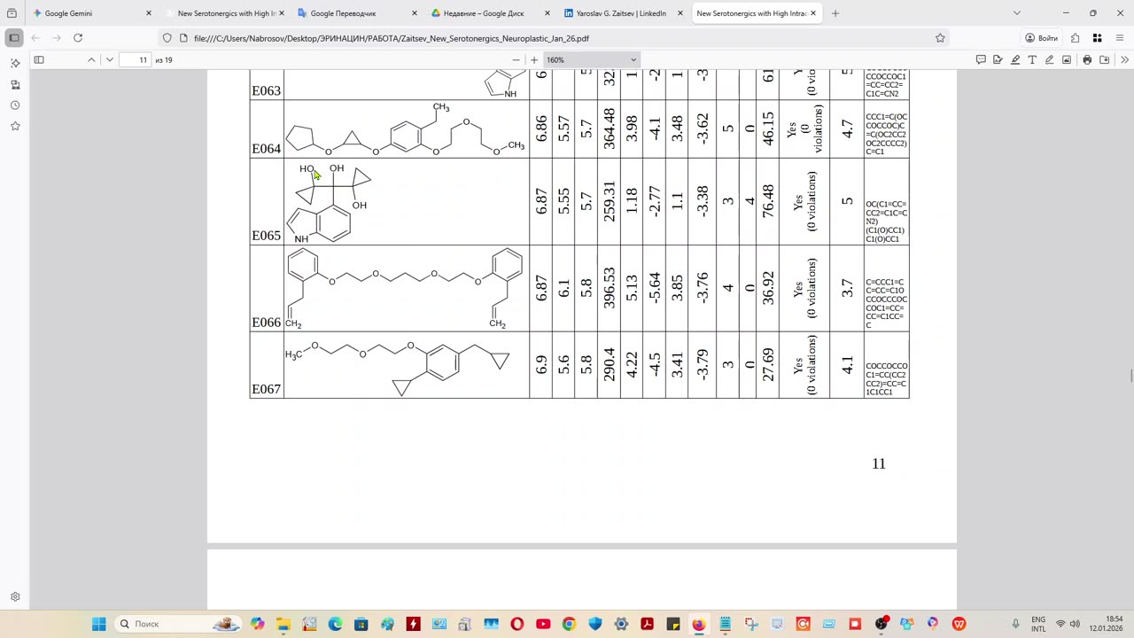 Новые серотонинергики, драг-дизайн нейропластических, нейротрофных и геронтопротекторных средств.
