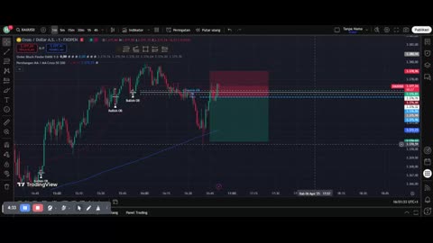 Gold Trading 101: Why XAUUSD Is Perfect for New Traders
			