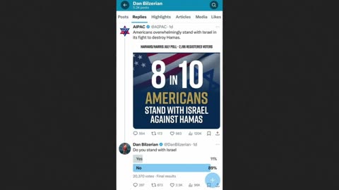 AIPAC Poll vs Dan Blitzerian Poll - Were Results Rigged?