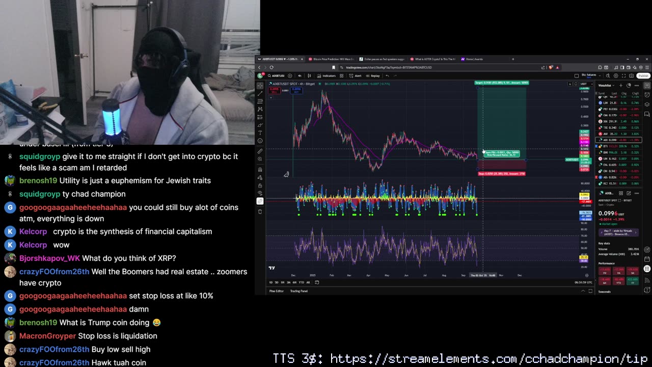 ChadChampion Factor: Shorts Print, Trump speaks tmr, rosh hashanah PUMP!