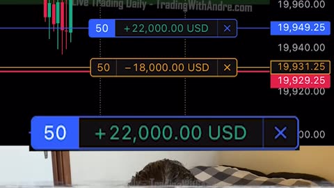 This Trader Makes $53,500 In Just 4 Minutes!