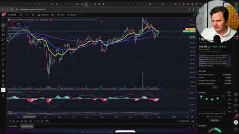 $85K Bitcoin?! Investors Panic as Global Economy Weakens!