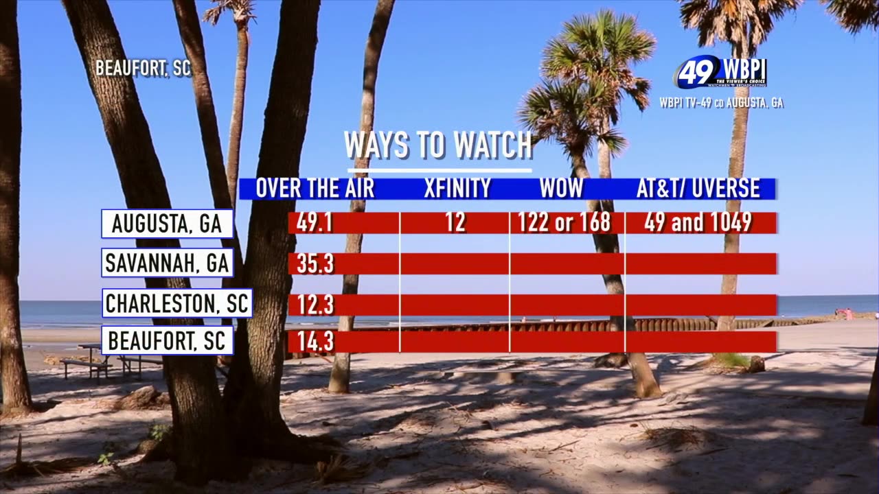 Club 36 - 10-23-2025 - Bryan Williams - Flo Carter - Cookie Dodson - Jennifer Dixon