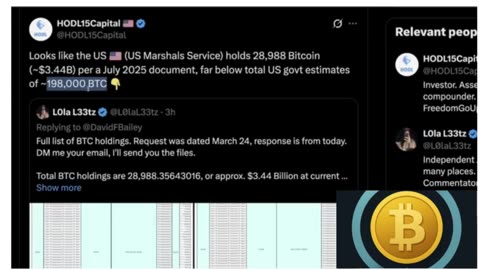 🚨 THE BITCOIN DUMP NOBODY SAW COMING! 🧨