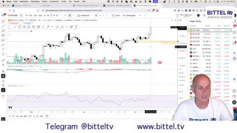 BITTEL TV