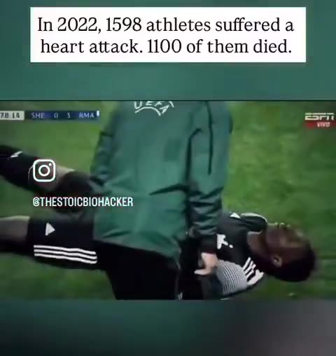IN 2022, 1598 ATHLETES SUFFERED A HEART ATTACK, 1100 OF THEM DIED