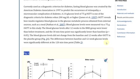 Review of Bitter Melon - Healing and Side effects?
