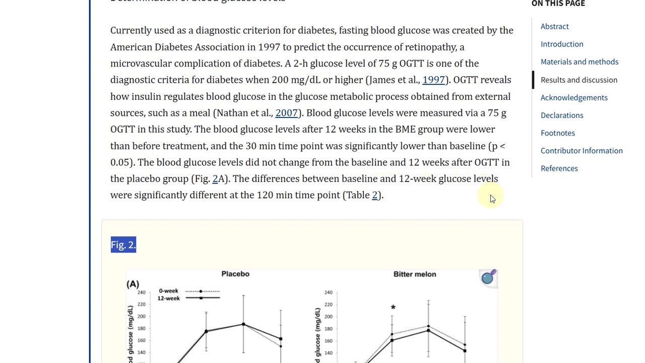Review of Bitter Melon - Healing and Side effects?