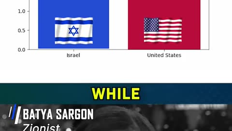 This isnt even all of what jews have stolen from us