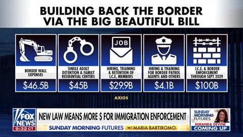Sen. Mullin praises border wall funding in Trump's ‘big, beautiful bill’