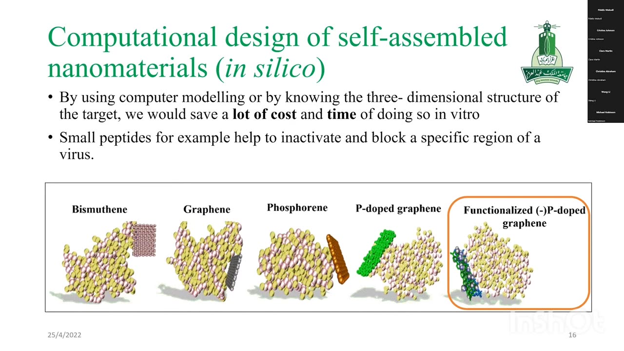 Self-assembled organic nanomaterials as vaccines for COVID-19 and future pandemics Nanotechnology 2022