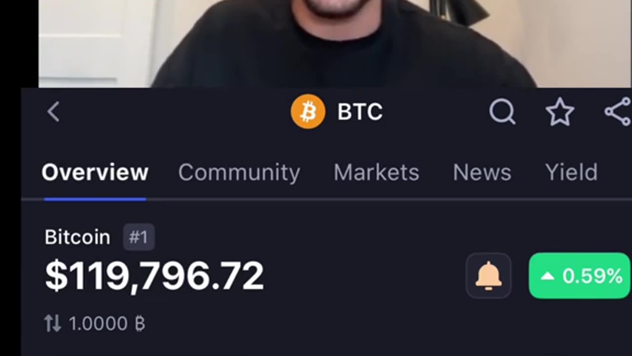 Bitcoin is doing well