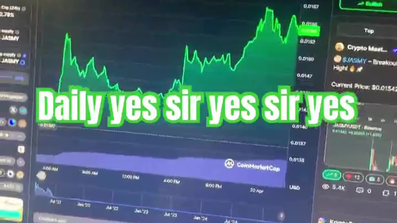 jasmycoin jasmy price prediction crypto news today #fyp