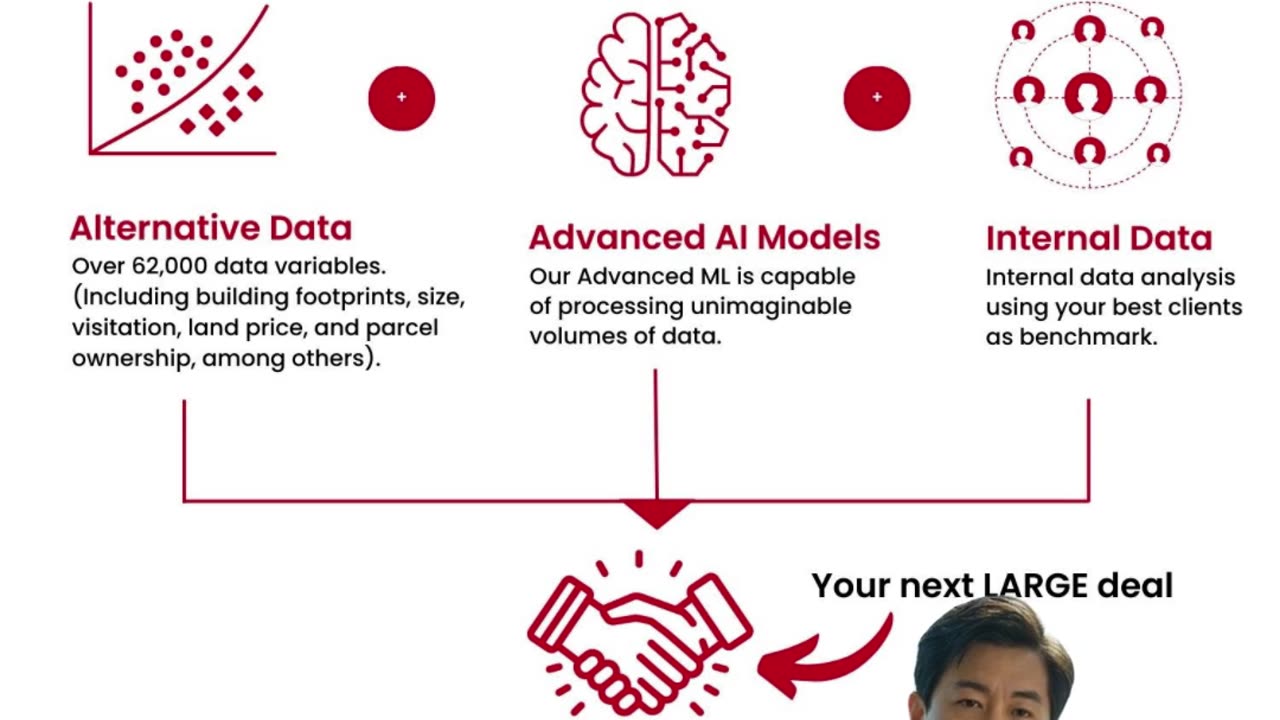This AI Finds Your Next Customer: A Guide to Sales Intent Signals