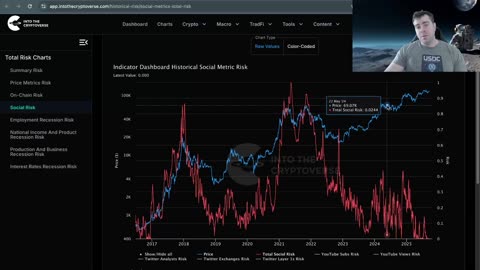 Will Retail Come Back?