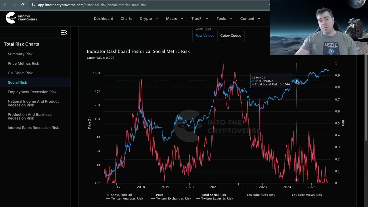 Will Retail Come Back?