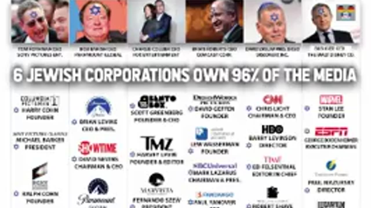 The Jews Are Doing To Our Country What They Do To Every Country - George Lincoln Rockwell